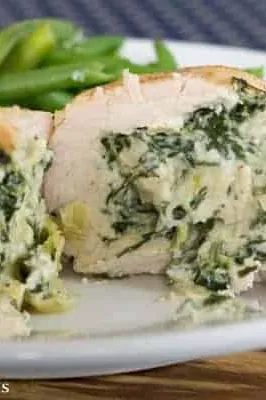 Keto Stuffed Chicken Breasts